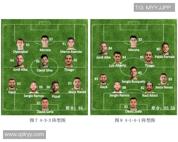 现役足球明星实力分档解析及各档次球员特点分析